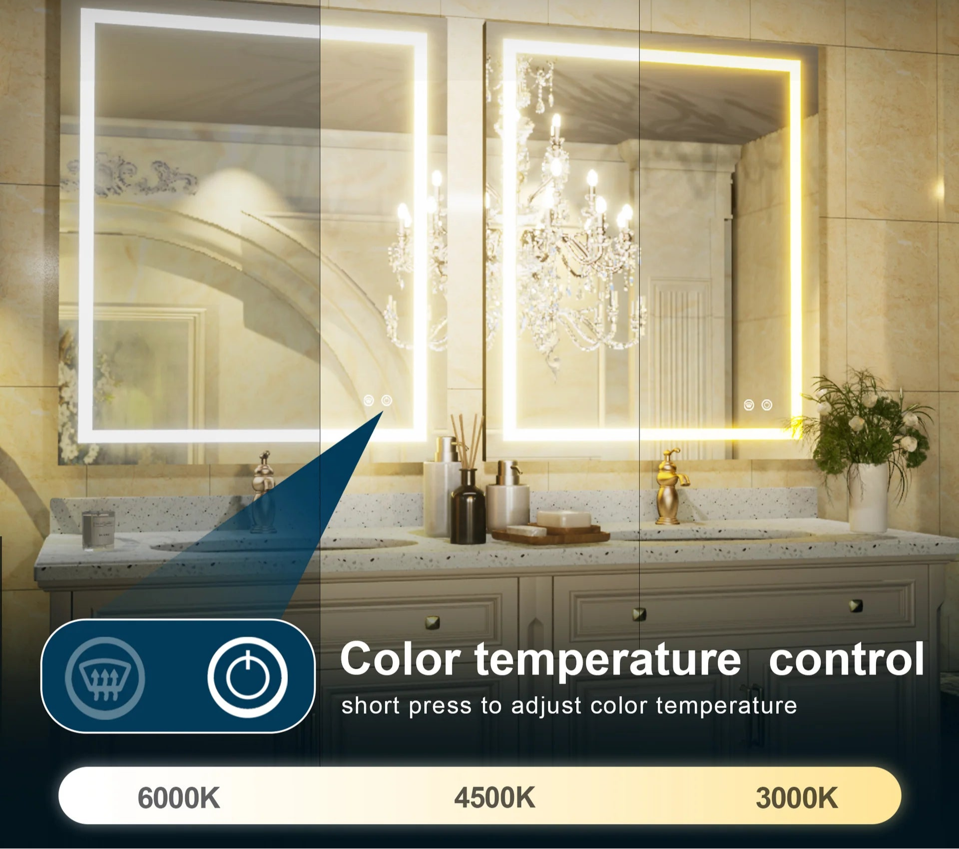 3-Color Dimmable Frontlit LED Bathroom Mirror – ETL Certified - Anti-Fog - Wall-Mounted Vanity - Lumens Depot