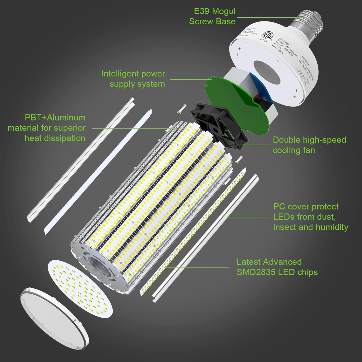 250W LED Corn Light 6300K E39 100-277VAC, No PC Cover – 37,500LM, Replaces 1000W MH/HPS/HID/CFL - Lumens Depot