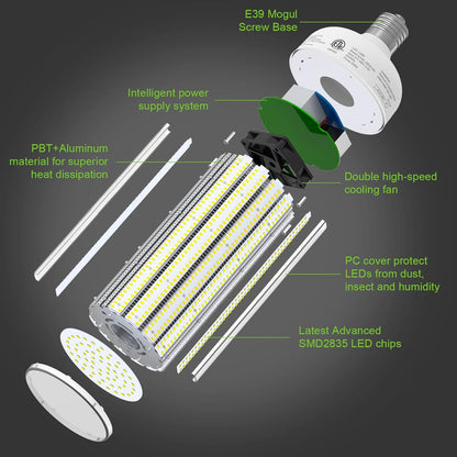 250W LED Corn Light 6300K E39 100-277VAC, No PC Cover – 37,500LM, Replaces 1000W MH/HPS/HID/CFL - Lumens Depot