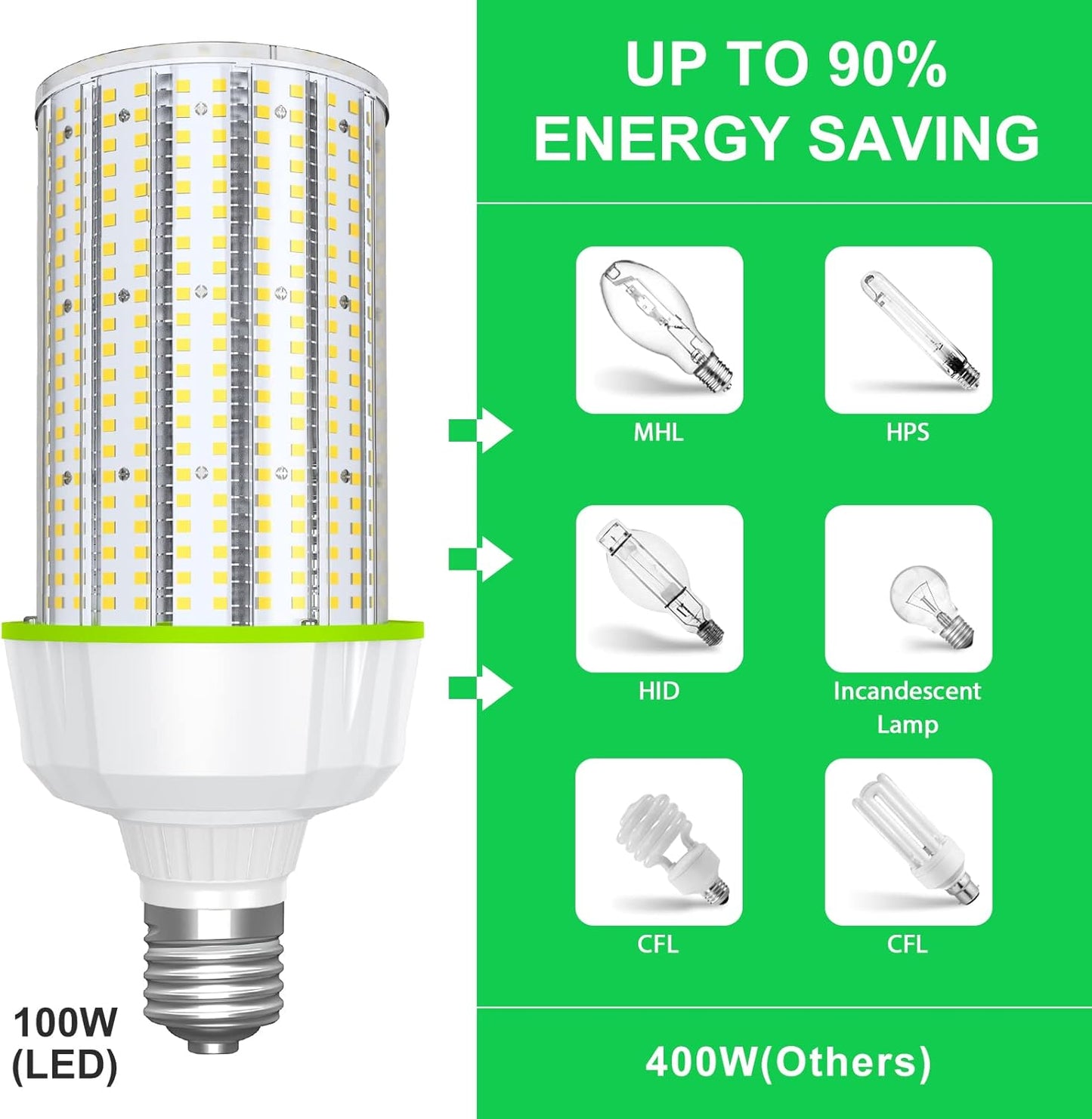 LED Corn Bulb, 100W, 15,000 lumens, 5000K, E39 Base, 277-480 VAC, 480 VAC HID Replacement - Lumens Depot