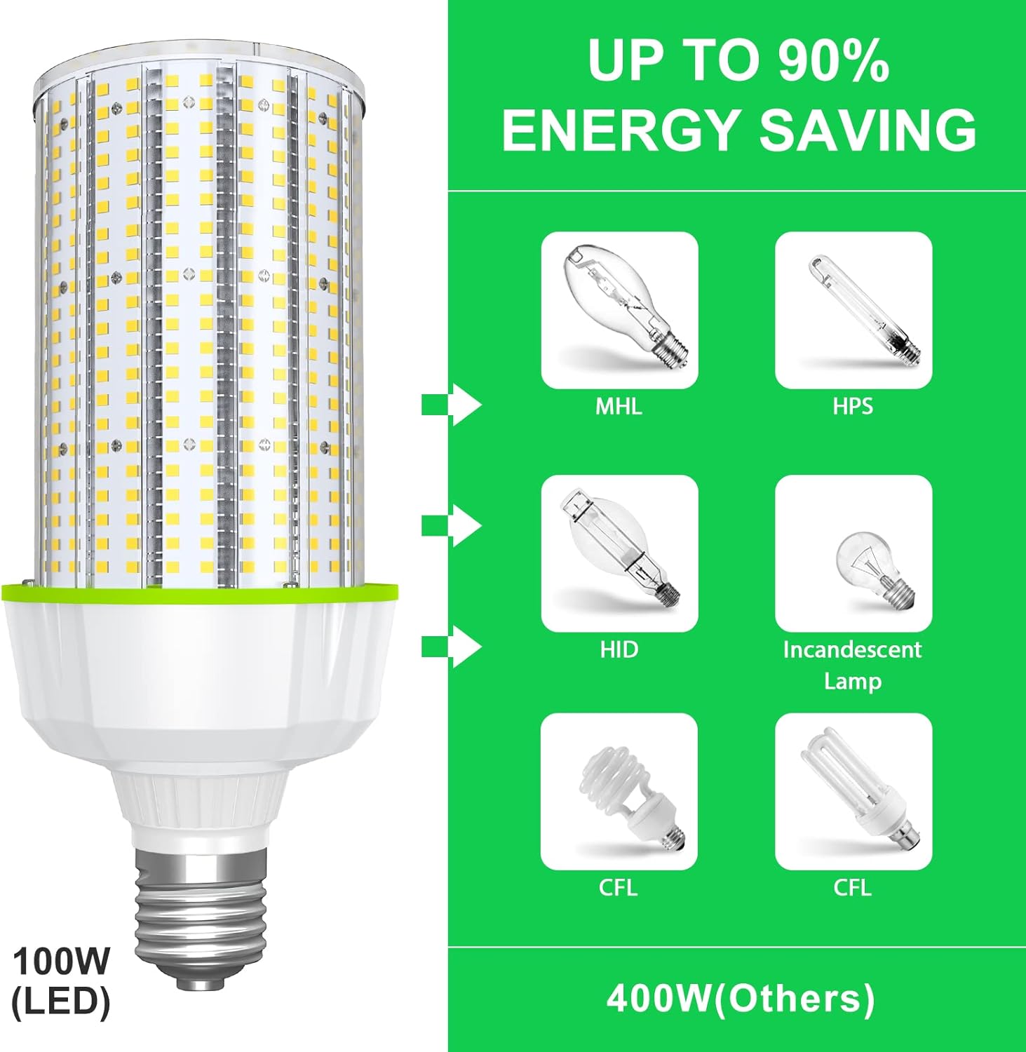 LED Corn Bulb, 100W, 15,000 lumens, 5000K, E39 Base, 277-480 VAC, 480 VAC HID Replacement - Lumens Depot
