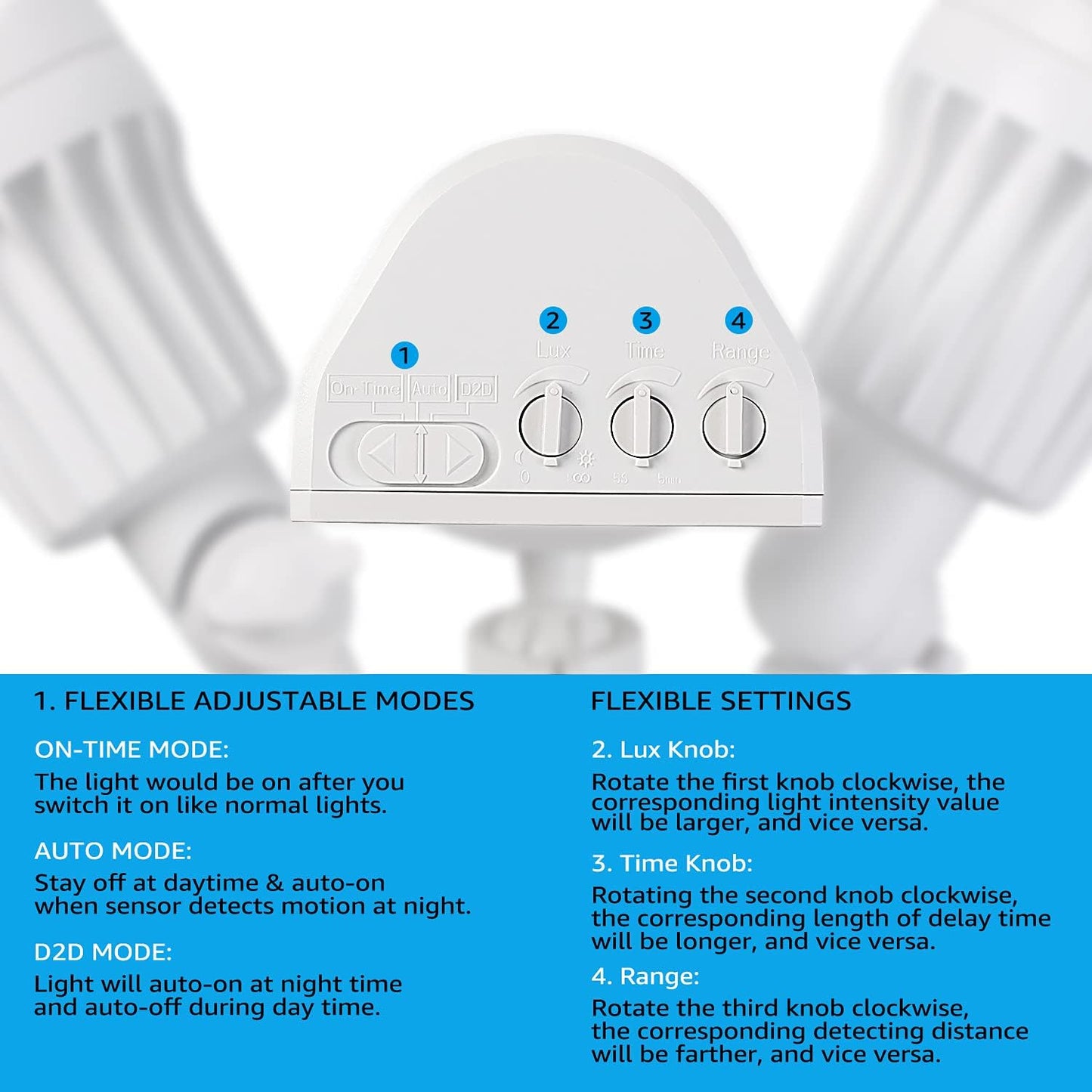 20W White Twin Head Motion Sensor Light, 1400LM, 5000K