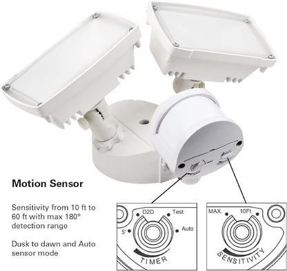 Square Twin Motion Sensor Light-White, 20W, 5000K