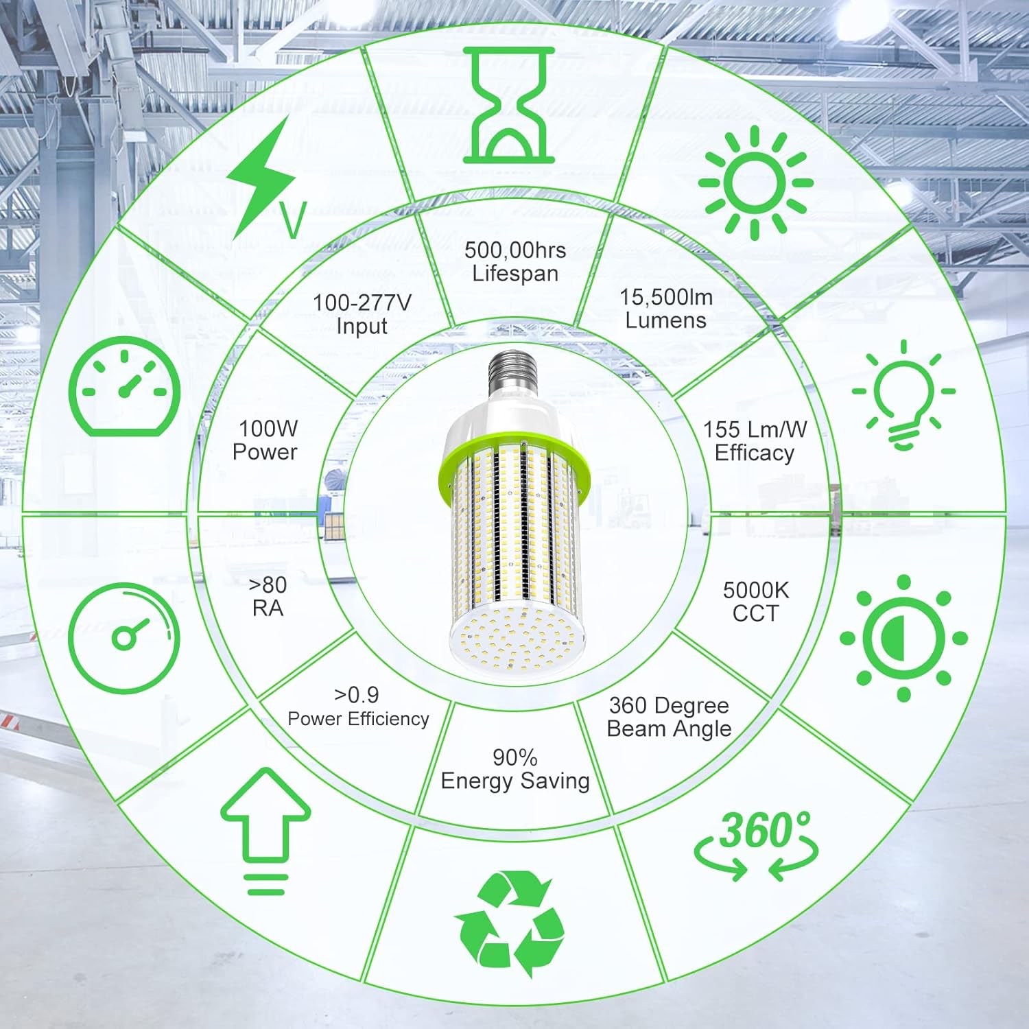 LED Corn Bulb, 100W, 15,000 lumens, 5000K, E39 Base, 277-480 VAC, 480 VAC HID Replacement - Lumens Depot