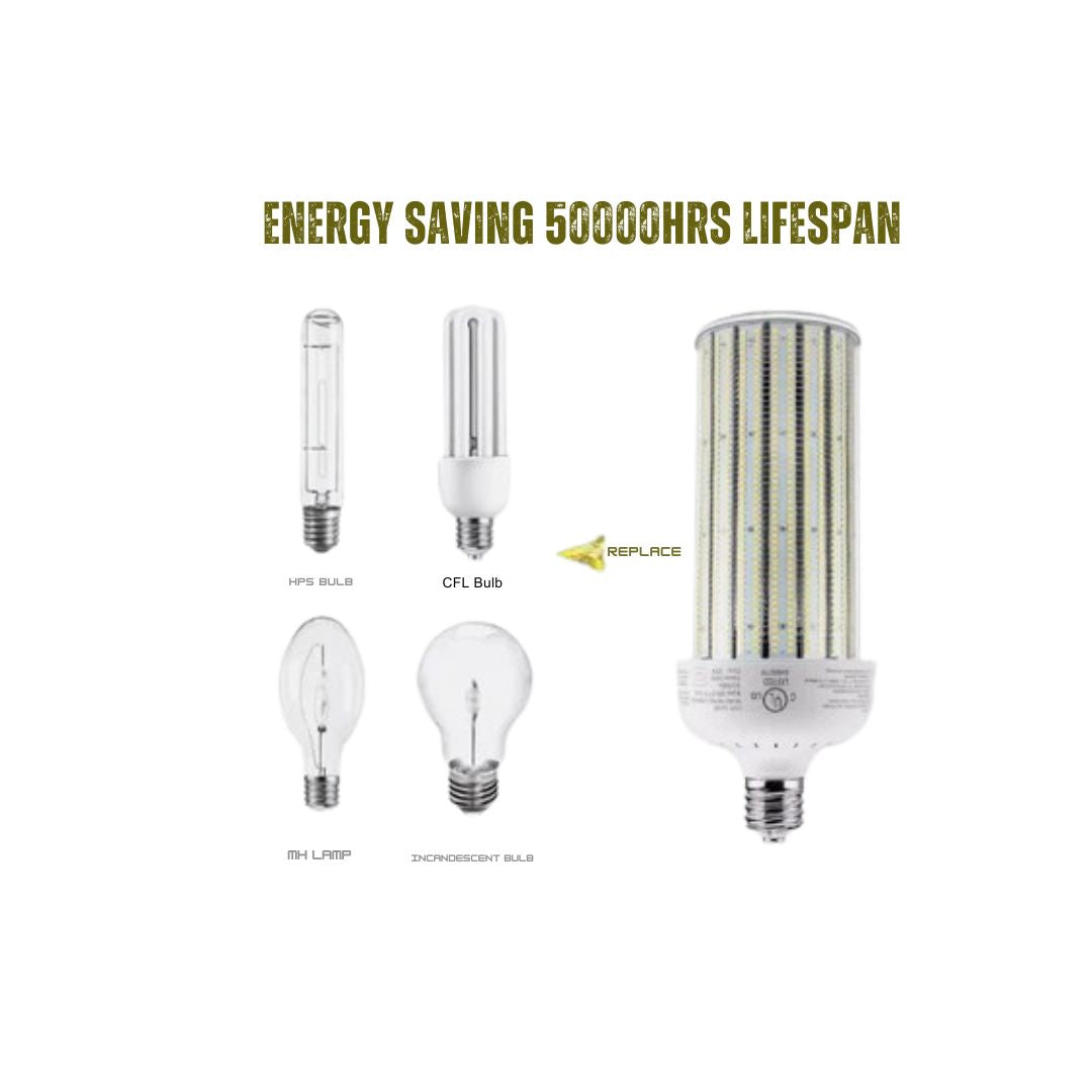 LED Corn Bulb, 250W, 37,500 lumens, 5000K, E39 mogul base, 100-277 VAC - Lumens Depot