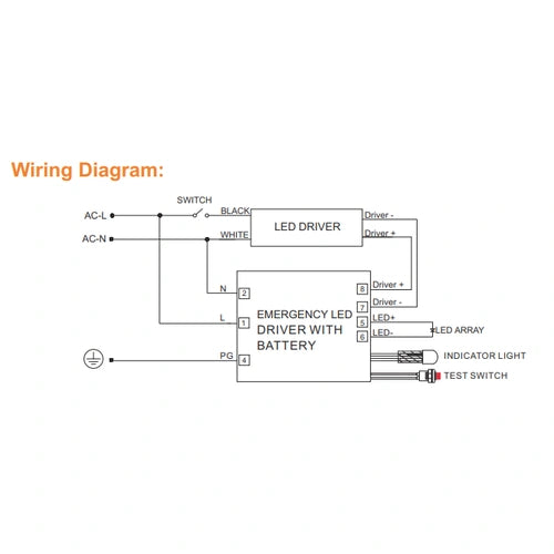 Emergency LED Driver – 20W, 90-Minute Backup - AC120-347V - DC Side Wiring - Lumens Depot