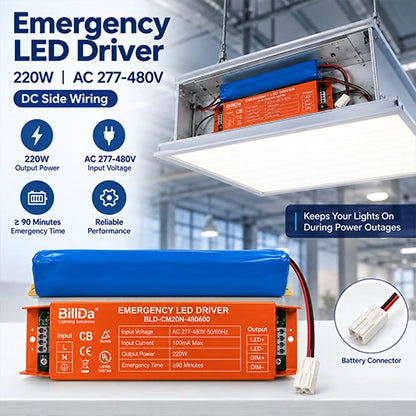 Emergency LED Driver – 220W, 277-480 VAC