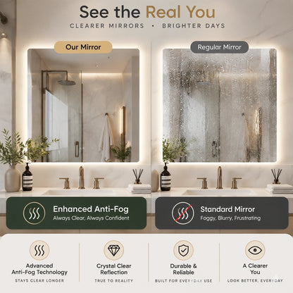 LED Backlit Bathroom Mirror with Adjustable Color & Anti-Fog Function