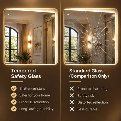 LED Backlit Bathroom Mirror with Adjustable Color & Anti-Fog Function