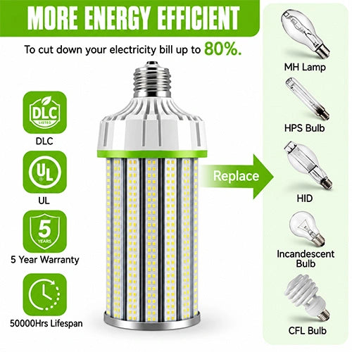 LED Corn Bulb, 250W, 37,500Lumens, 5700K, E39 Base, 277-480 VAC - Lumens Depot