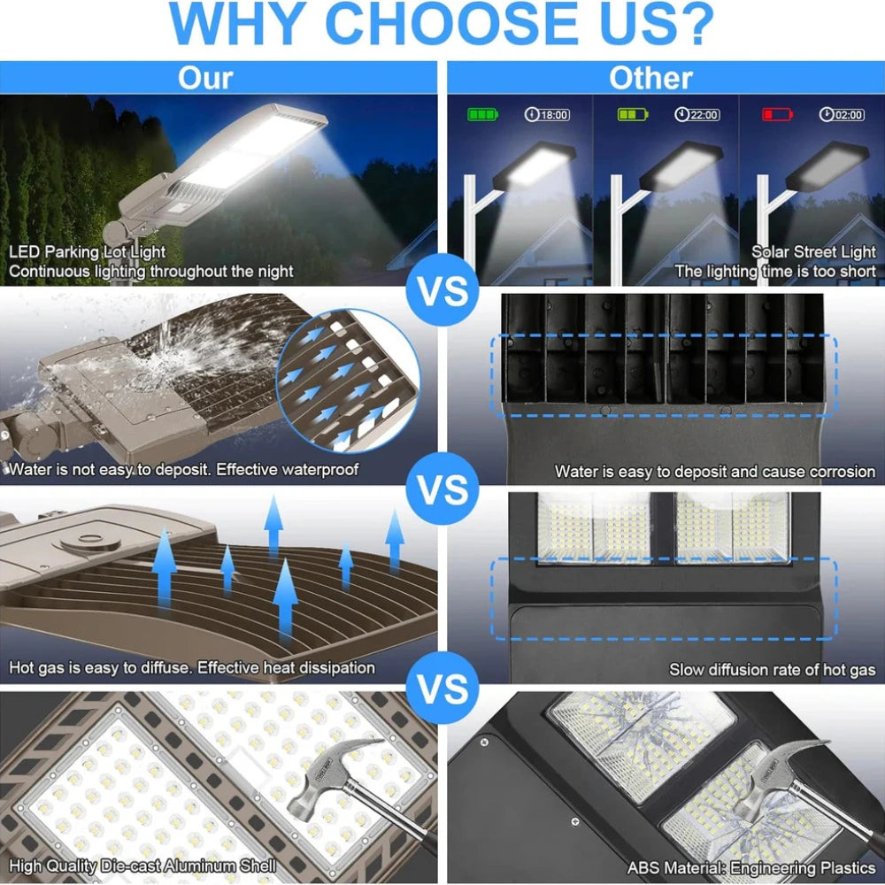 LED Parking Lot Light, 400W, 5000K, 56,879 Lumens, 277-480 VAC, Built-in Photocell, Slip Fitter Mount