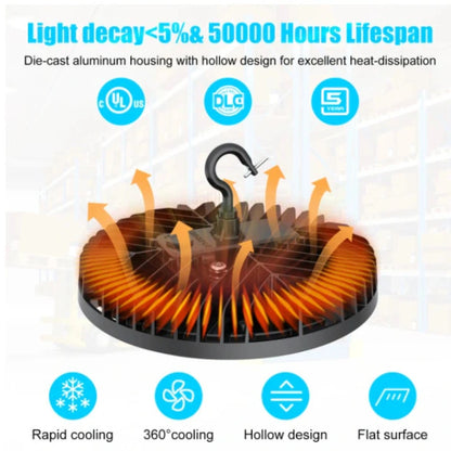 LED UFO High Bay Light, 240W, 5000K, 33,600 Lumens, 5000K, 100-277 VAC