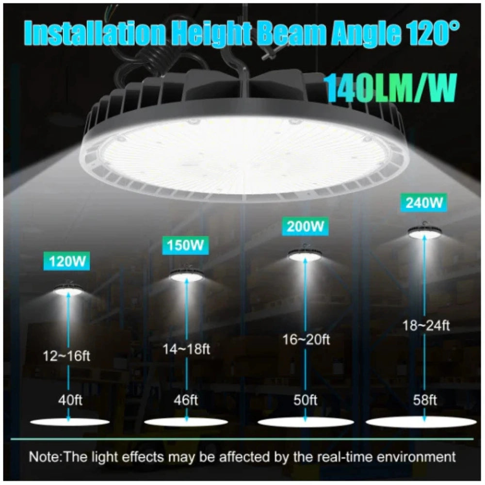 LED UFO High Bay Light, 240W, 5000K, 33,600 Lumens, 5000K, 100-277 VAC
