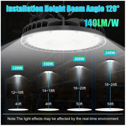 LED UFO High Bay Light, 240W, 5000K, 33,600 Lumens, 5000K, 100-277 VAC