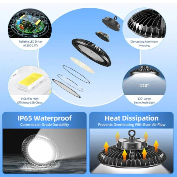 LED UFO High Bay Light, 150W, CCT 5000K, 22,500 Lumens, 100-277 VAC
