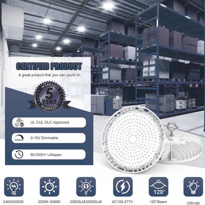 LED UFO High Bay Light, Selectable 150W/120W/90W and CCT 3000K/4000K/5000K, 21,000 Lumens, 100-277 VAC