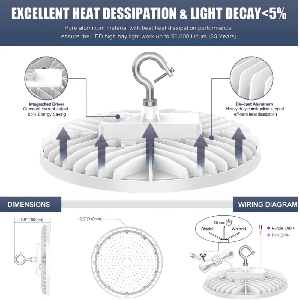 LED UFO High Bay Light, Selectable 150W/120W/90W and CCT 3000K/4000K/5000K, 21,000 Lumens, 100-277 VAC