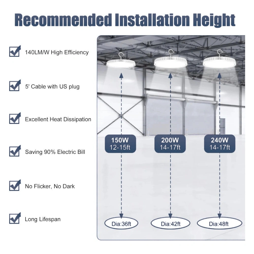 LED UFO High Bay Light, Selectable 150W/120W/90W and CCT 3000K/4000K/5000K, 21,000 Lumens, 100-277 VAC