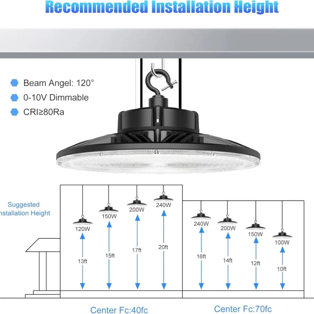 LED UFO High Bay Light with ANT-5-4B sensor base, Selectable 300W/240W/200W, 3500K/4000K/5000K, 45,000 Lumens, 120-277 VAC