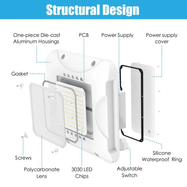 90W/120W/150W Dimmable LED Canopy Light with CCT Selectable 4500K/5000K/5700K - IP65 Rated - Lumens Depot