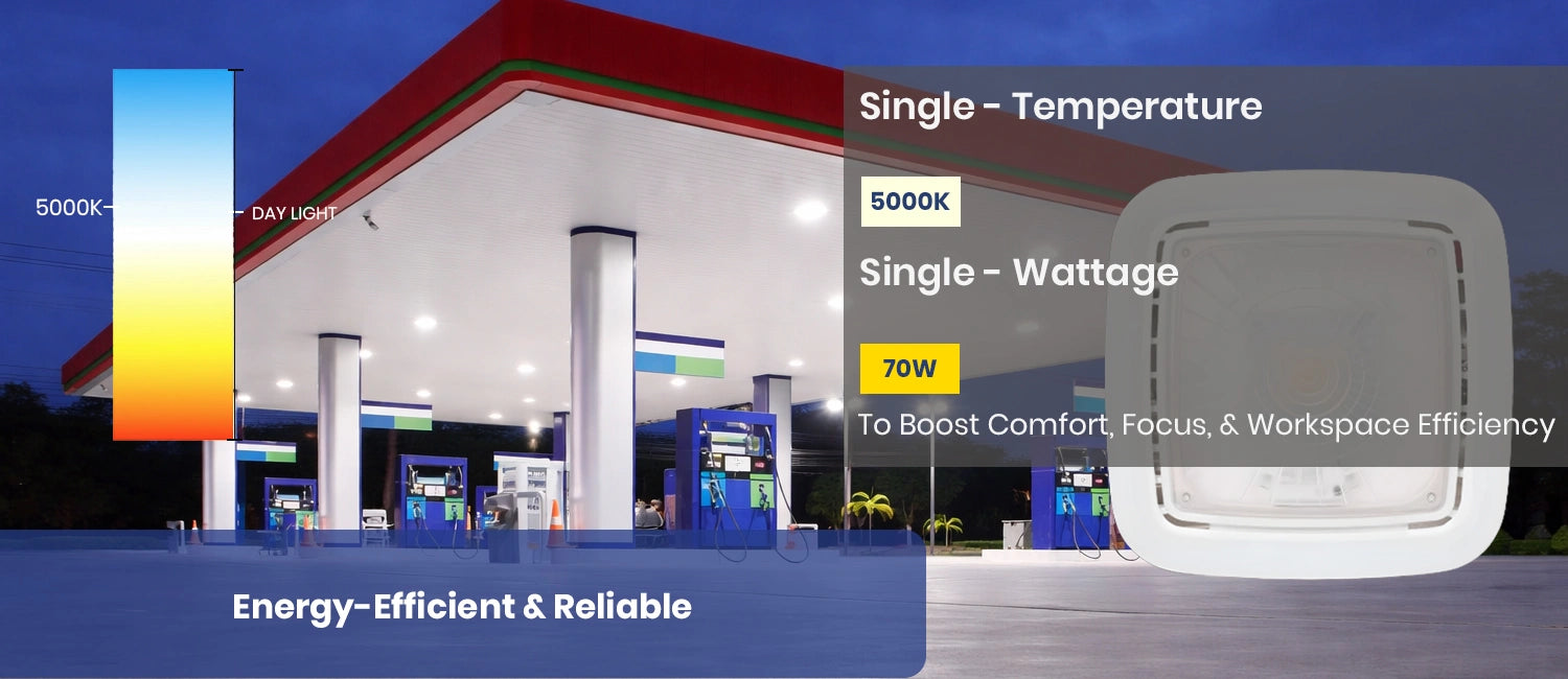 Product A Image