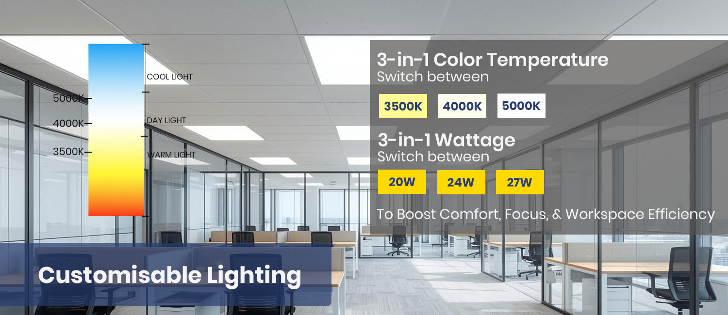 Product A Image