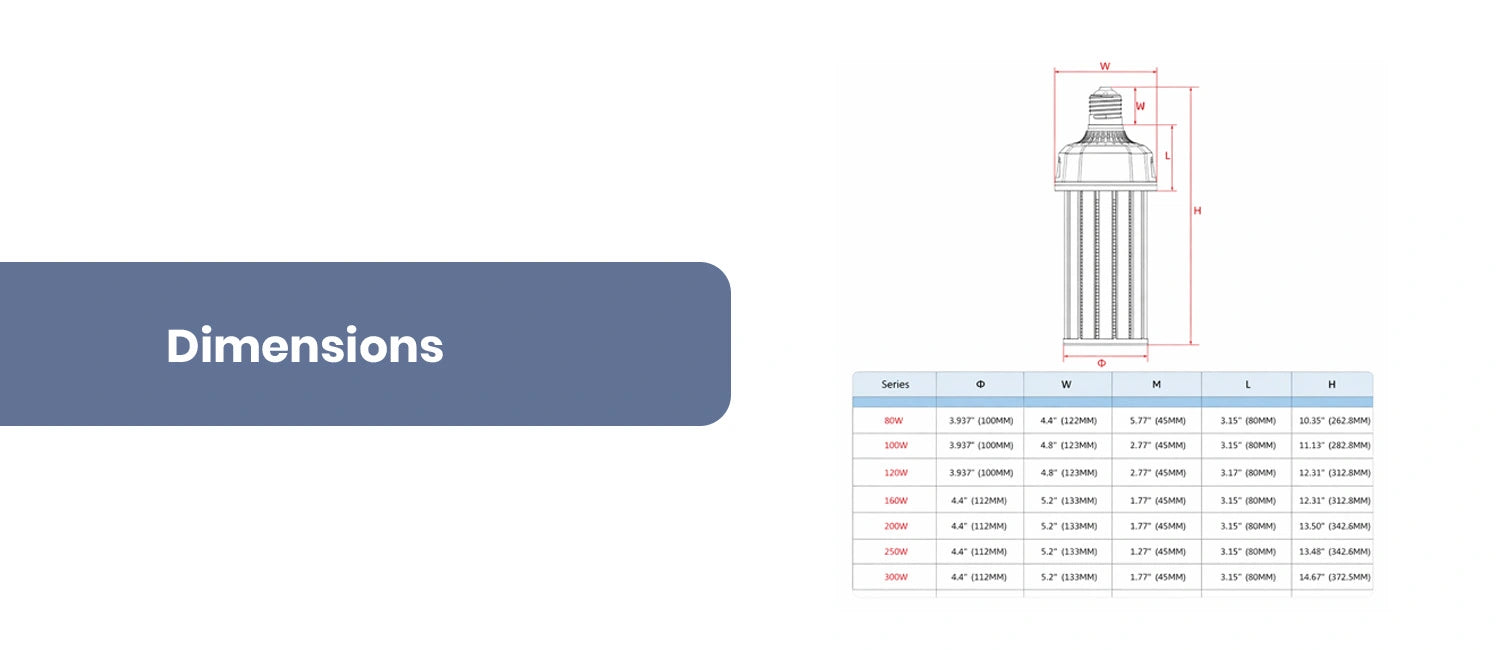 Product A Image