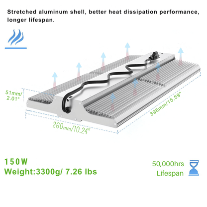 LED Linear High Bay Light, 1.2ft, 150W/120W/90W, CCT 3000K/4000K/5000K, 22,500 Lumens, 100-277 VAC - Lumens Depot