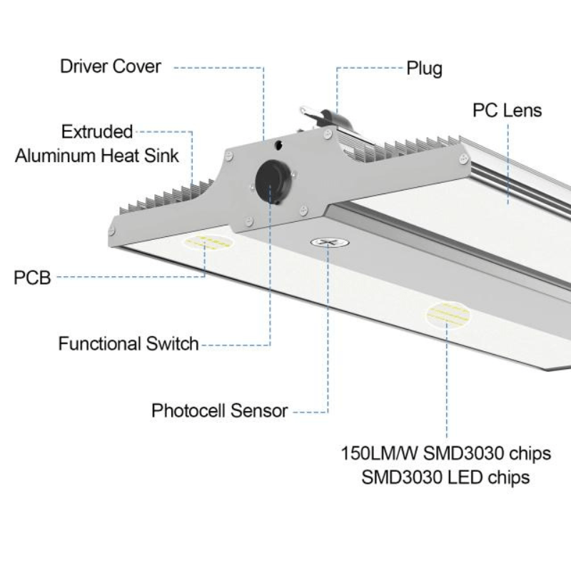 LED Linear High Bay Light, 1.2ft, 150W/120W/90W, CCT 3000K/4000K/5000K, 22,500 Lumens, 100-277 VAC - Lumens Depot