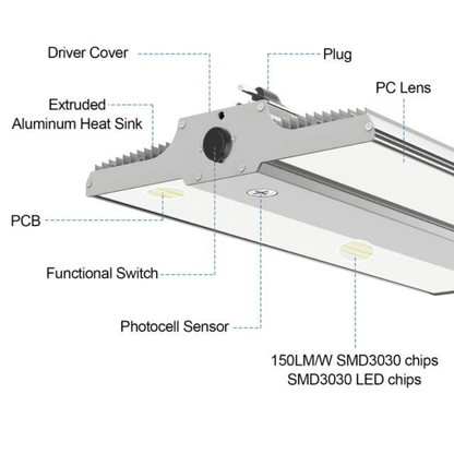 LED Linear High Bay Light, 1.2ft, 150W/120W/90W, CCT 3000K/4000K/5000K, 22,500 Lumens, 100-277 VAC - Lumens Depot