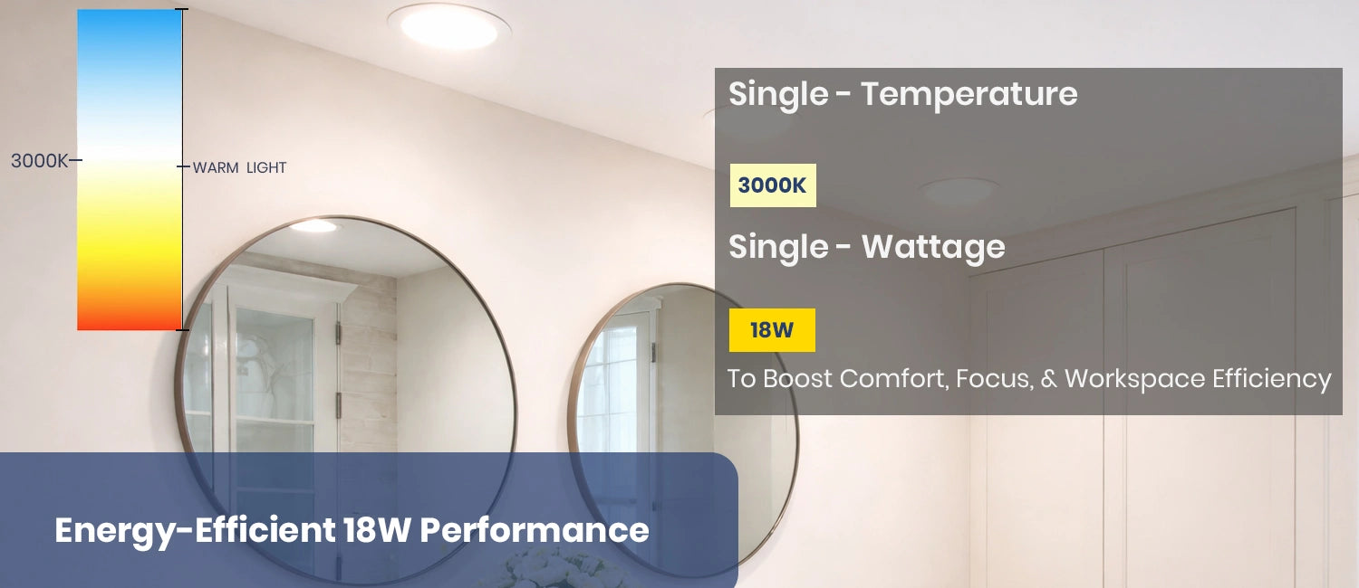 Product A Image