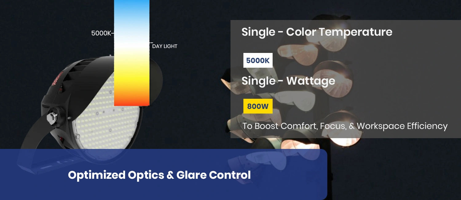 Product A Image