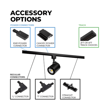 LED Track Lighting - 30 Watt - 3000K/4000K/5000K 3CCT Adjustable - Lumens Depot