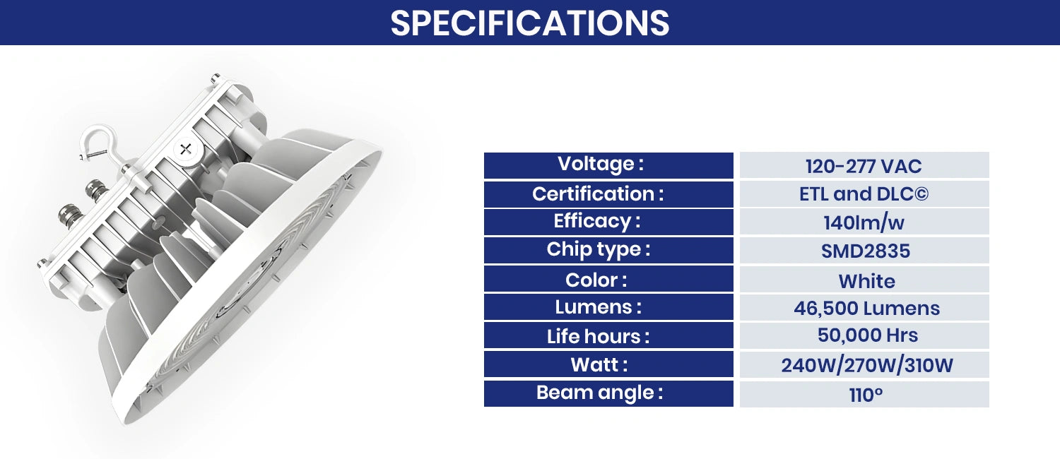 Product A Image