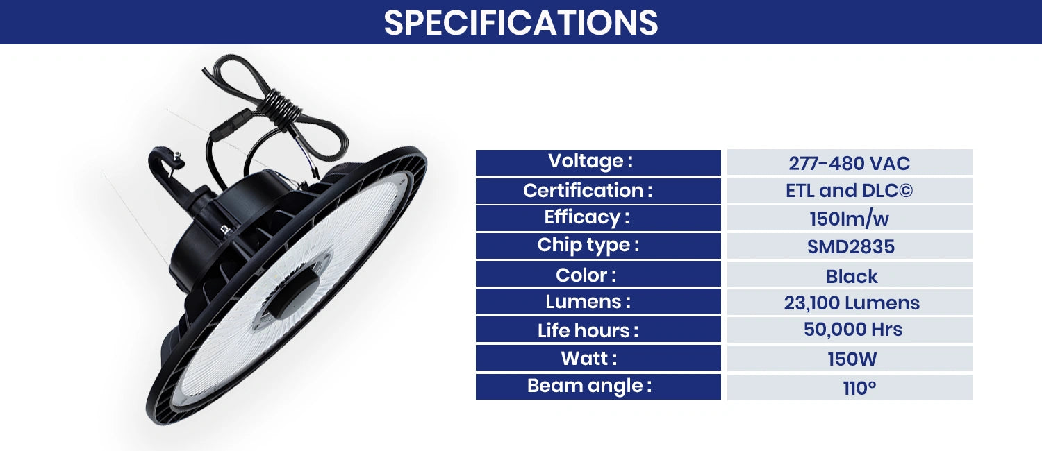 Product A Image