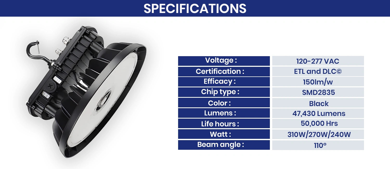 Product A Image
