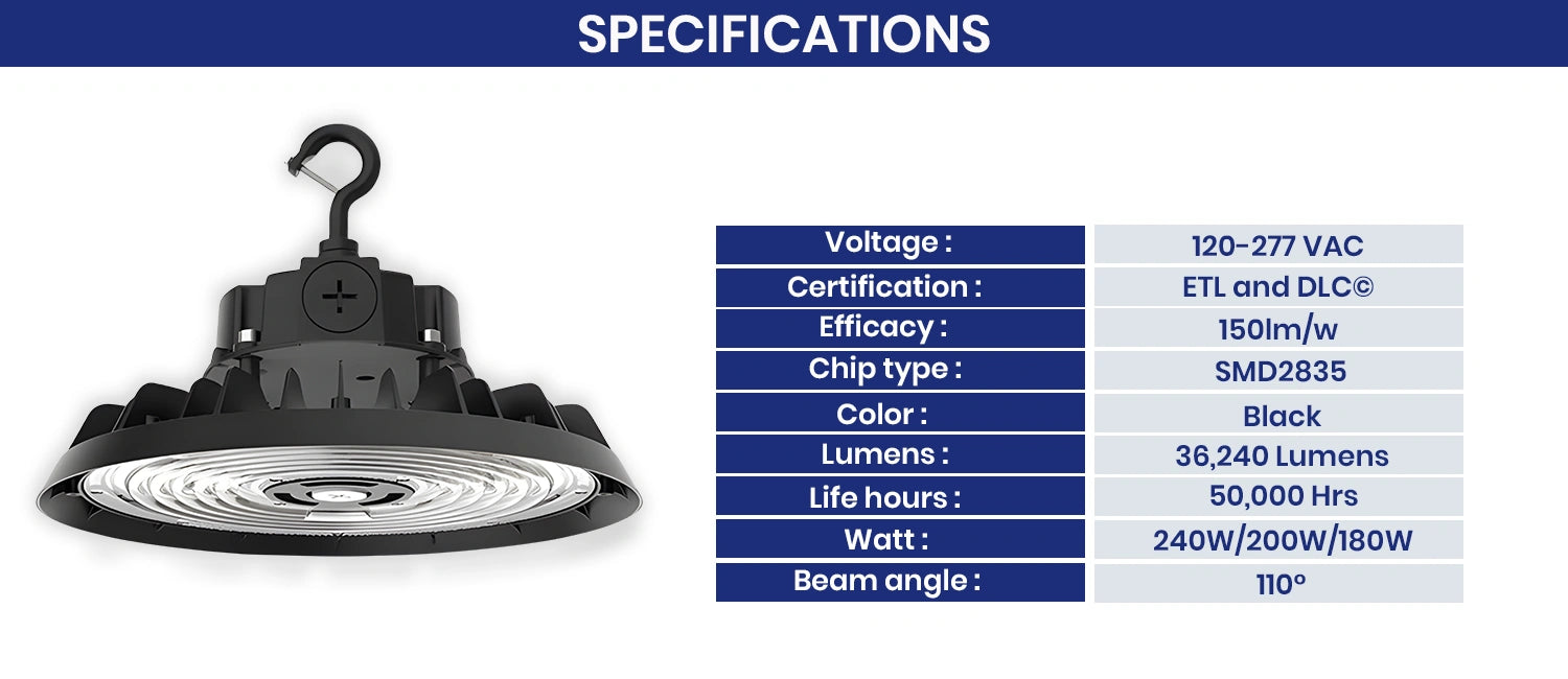 Product A Image