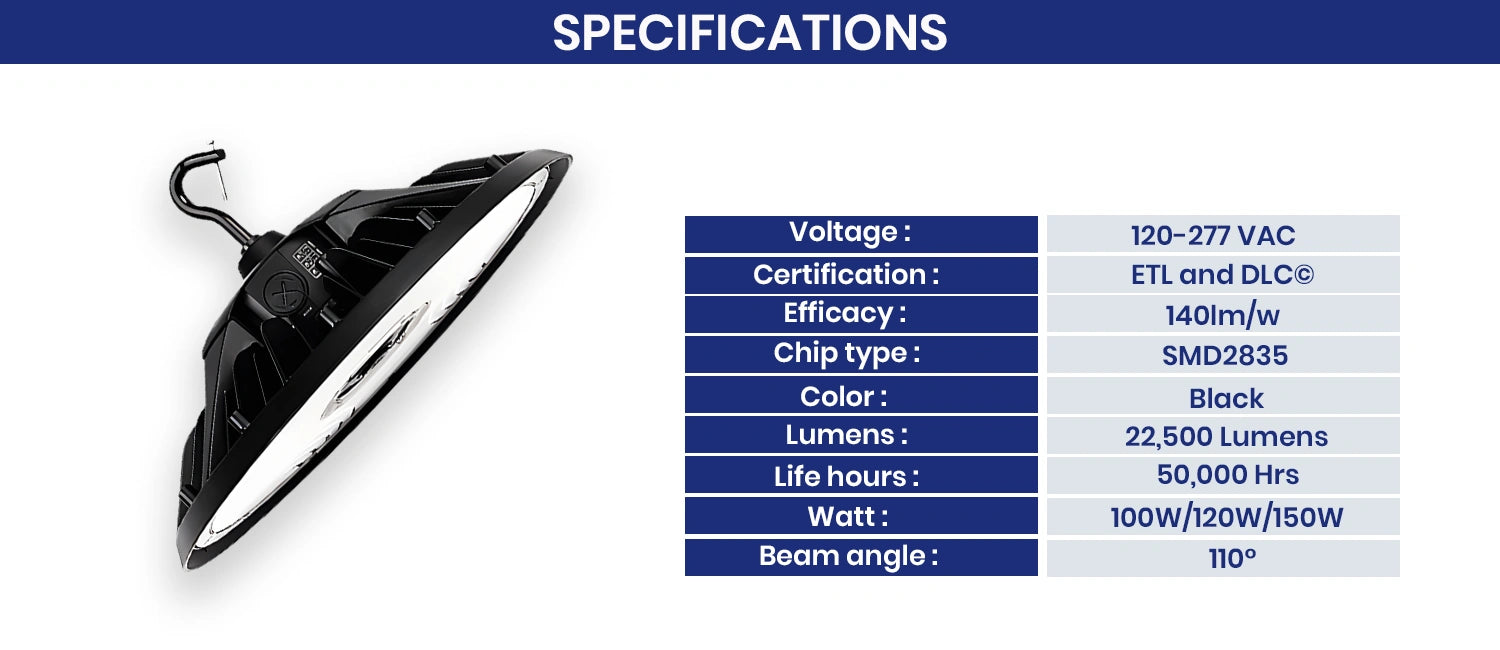 Product A Image