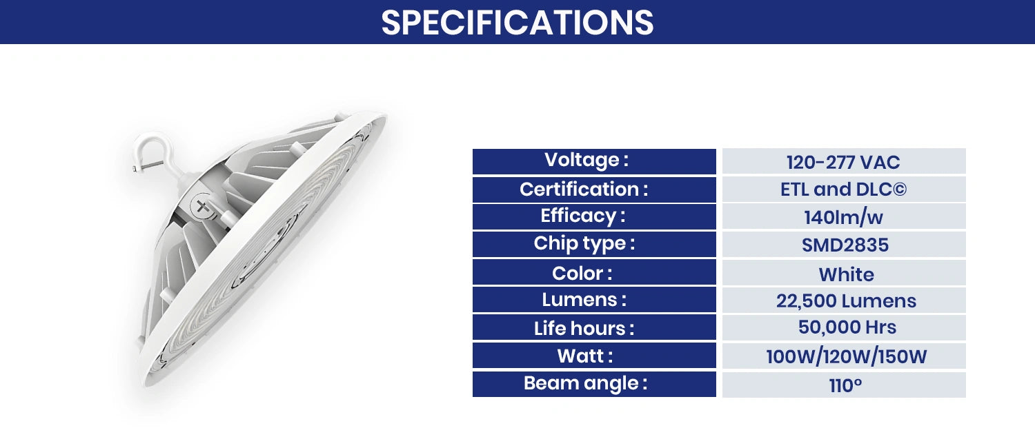 Product A Image