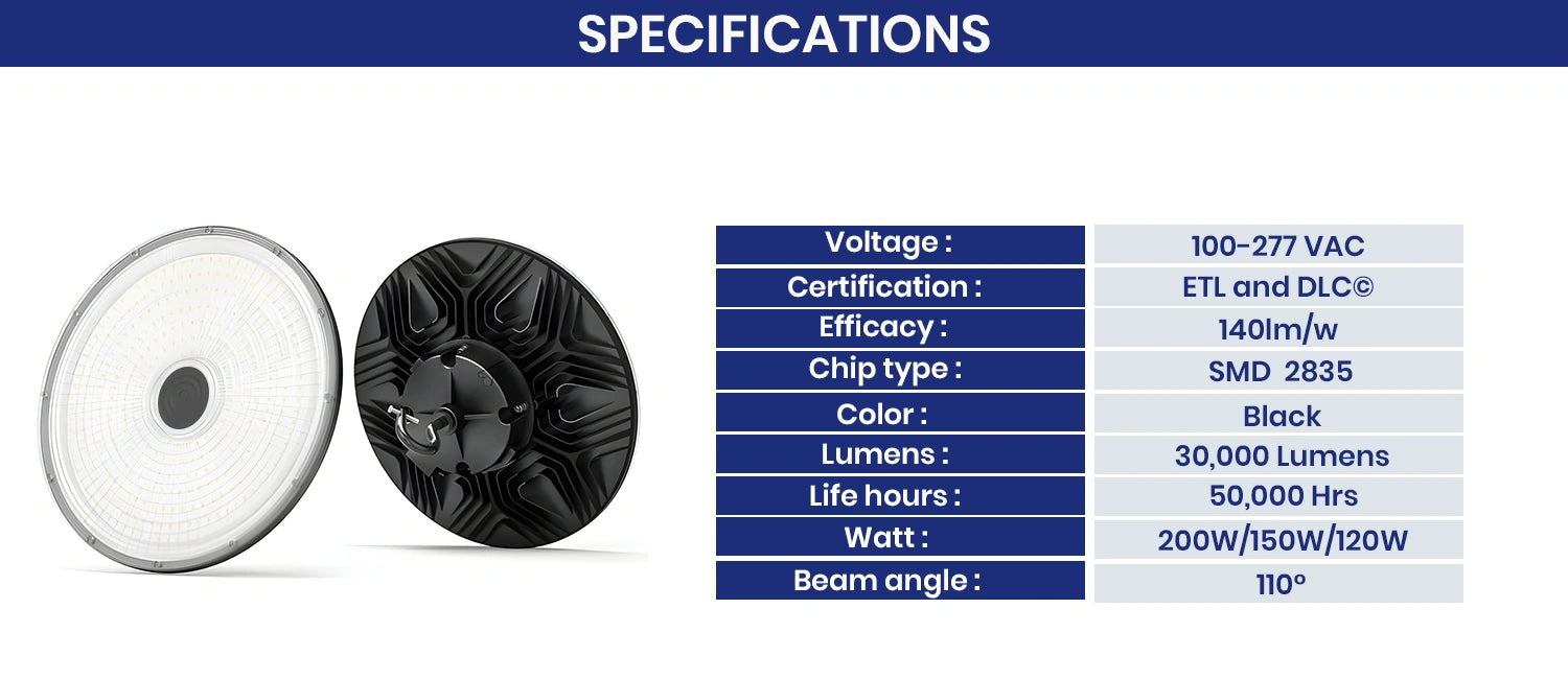 Product A Image