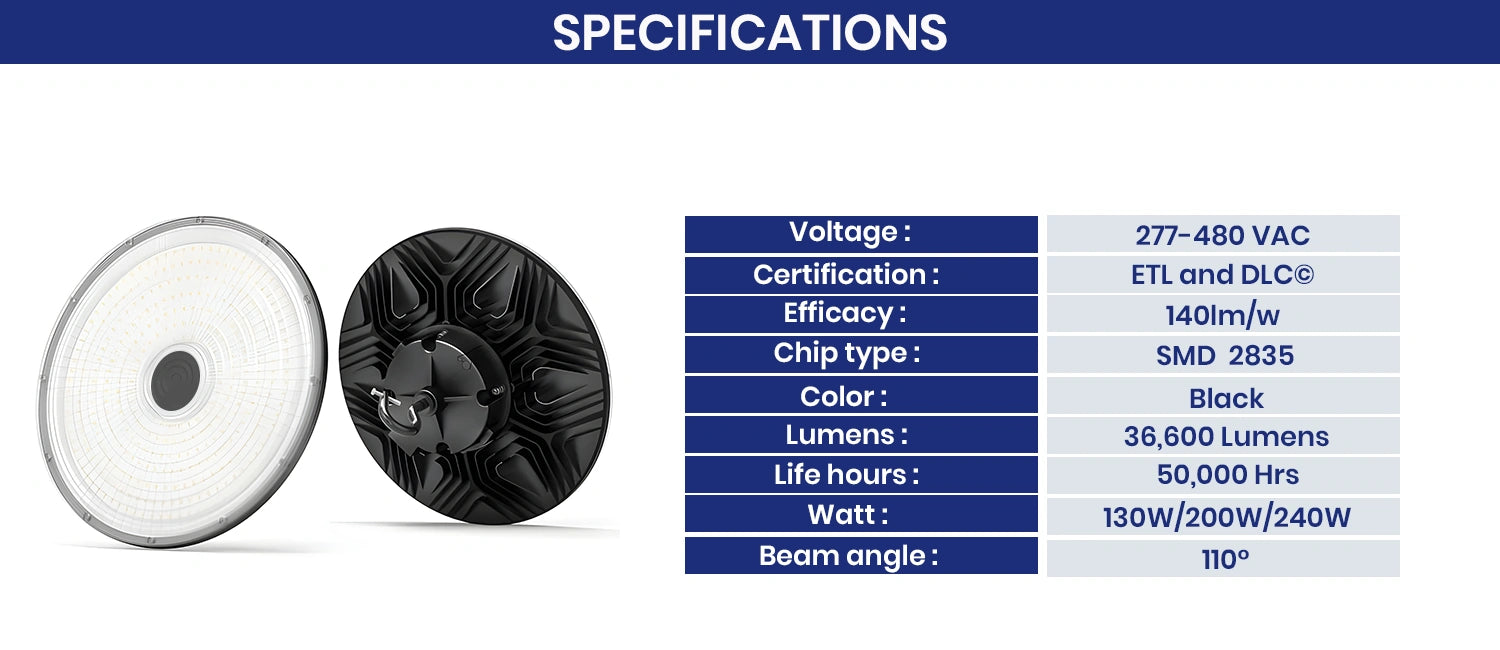 Product A Image