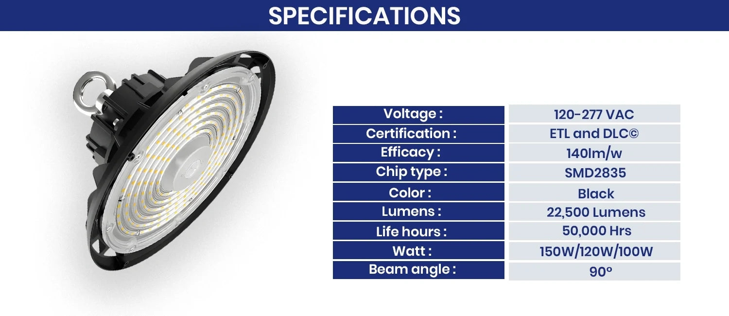 Product A Image