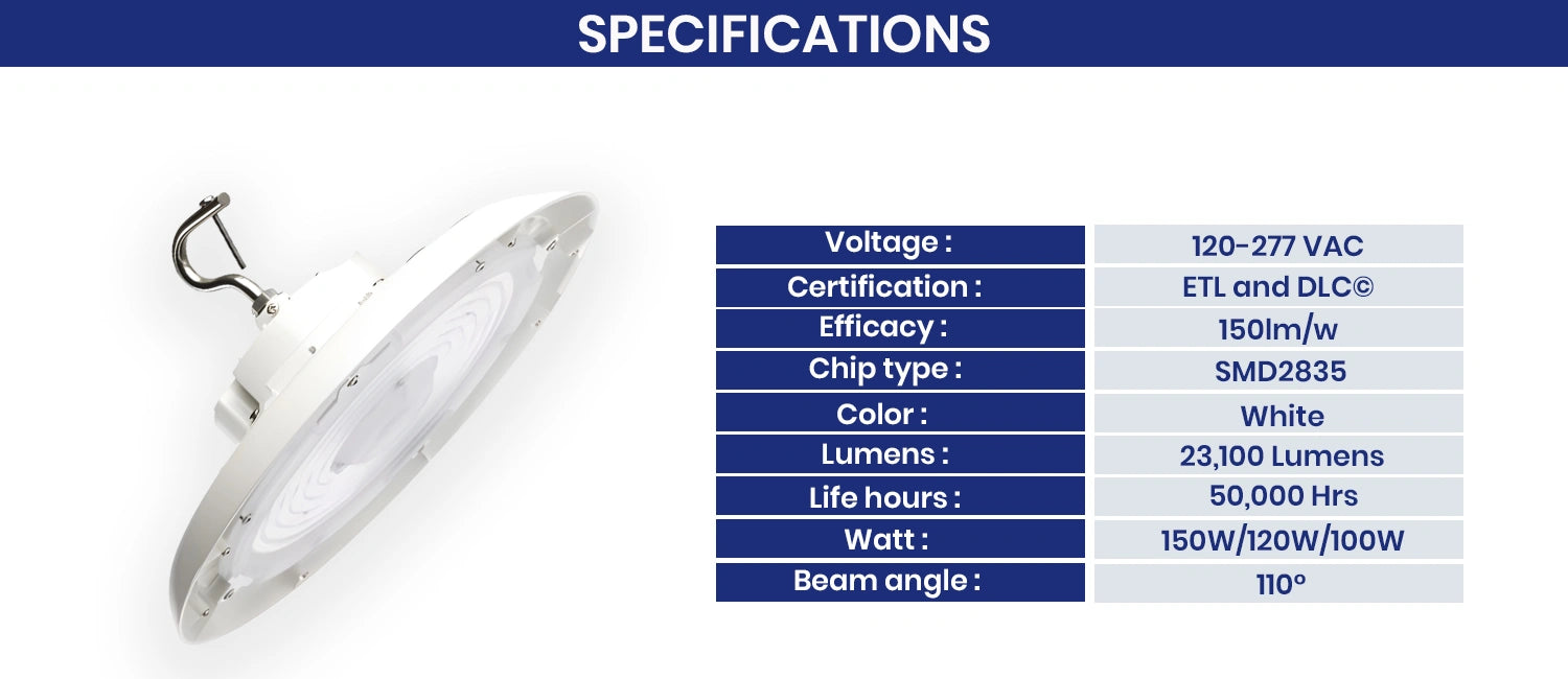Product A Image