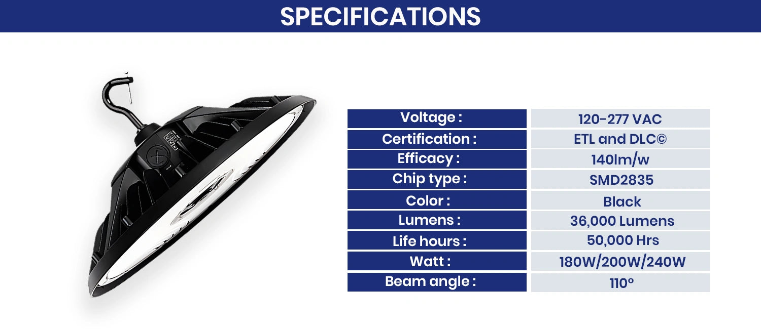 Product A Image