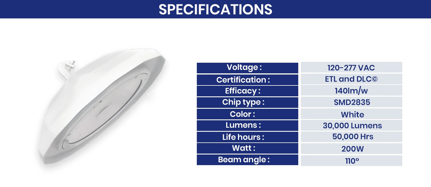 Product A Image