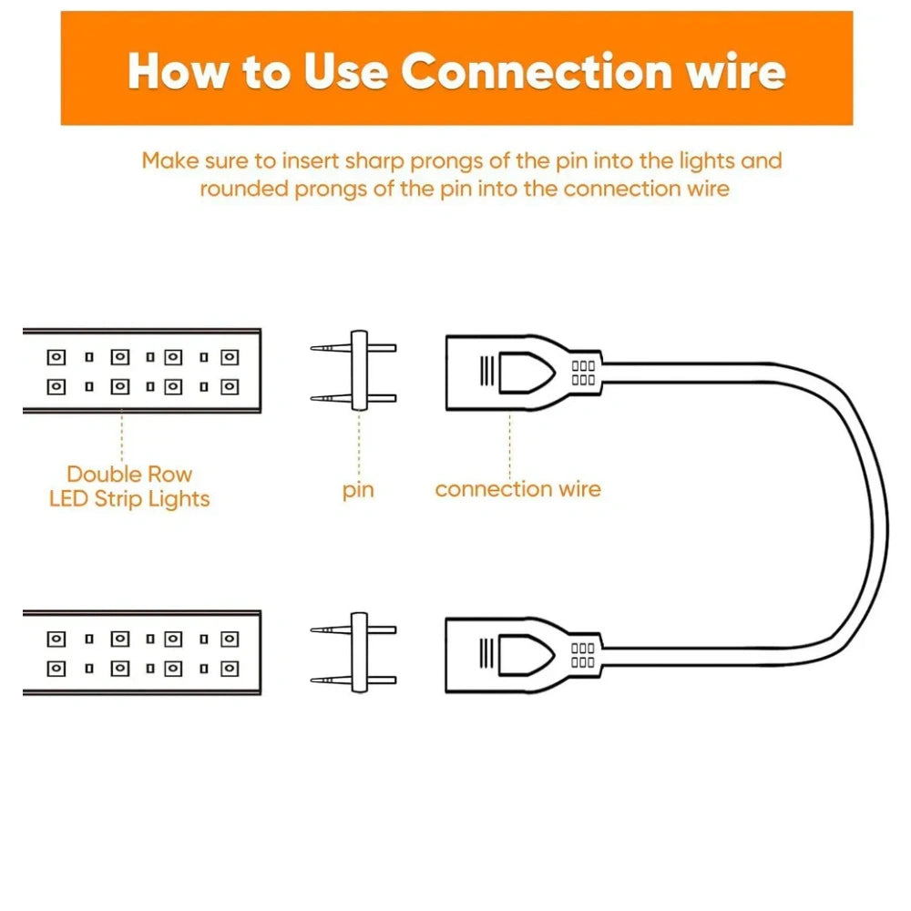 ProSelect 110V LED Strip Light Connector Kit (6x10mm)