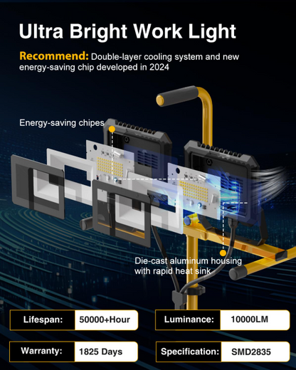 LED Tripod Work Light, 40W*2, 5000K, 10,000 Lumens