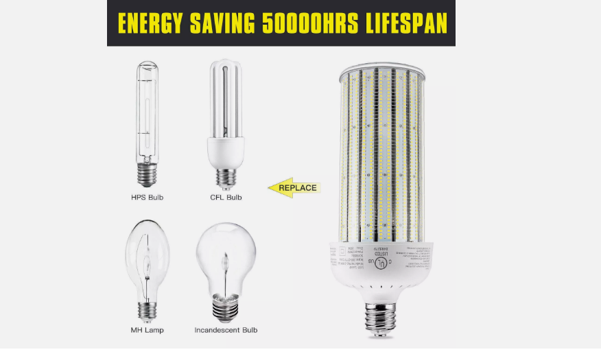 250W LED Corn Light 6300K E39 100-277VAC, No PC Cover – 37,500LM, Replaces 1000W MH/HPS/HID/CFL - Lumens Depot