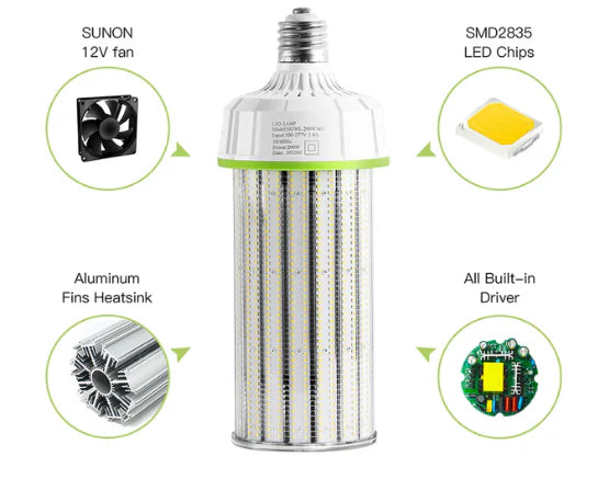 LED Corn Bulb, 80W, 11,200 lumens, 5000K, E26/E39 Base, 100-277 VAC - Lumens Depot