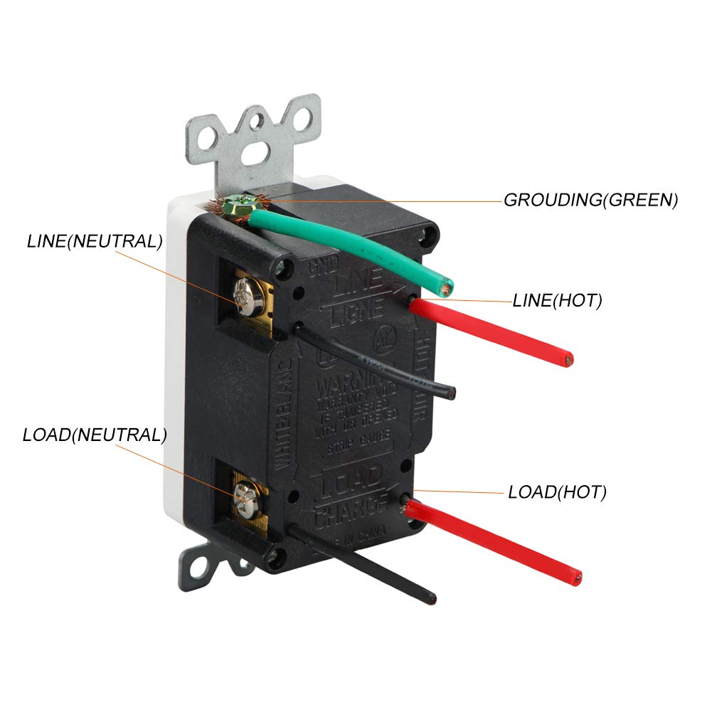 20A, 125V, Duplex Self-Testing WR&TR GFCI outlet with end of life LED - Lumens Depot